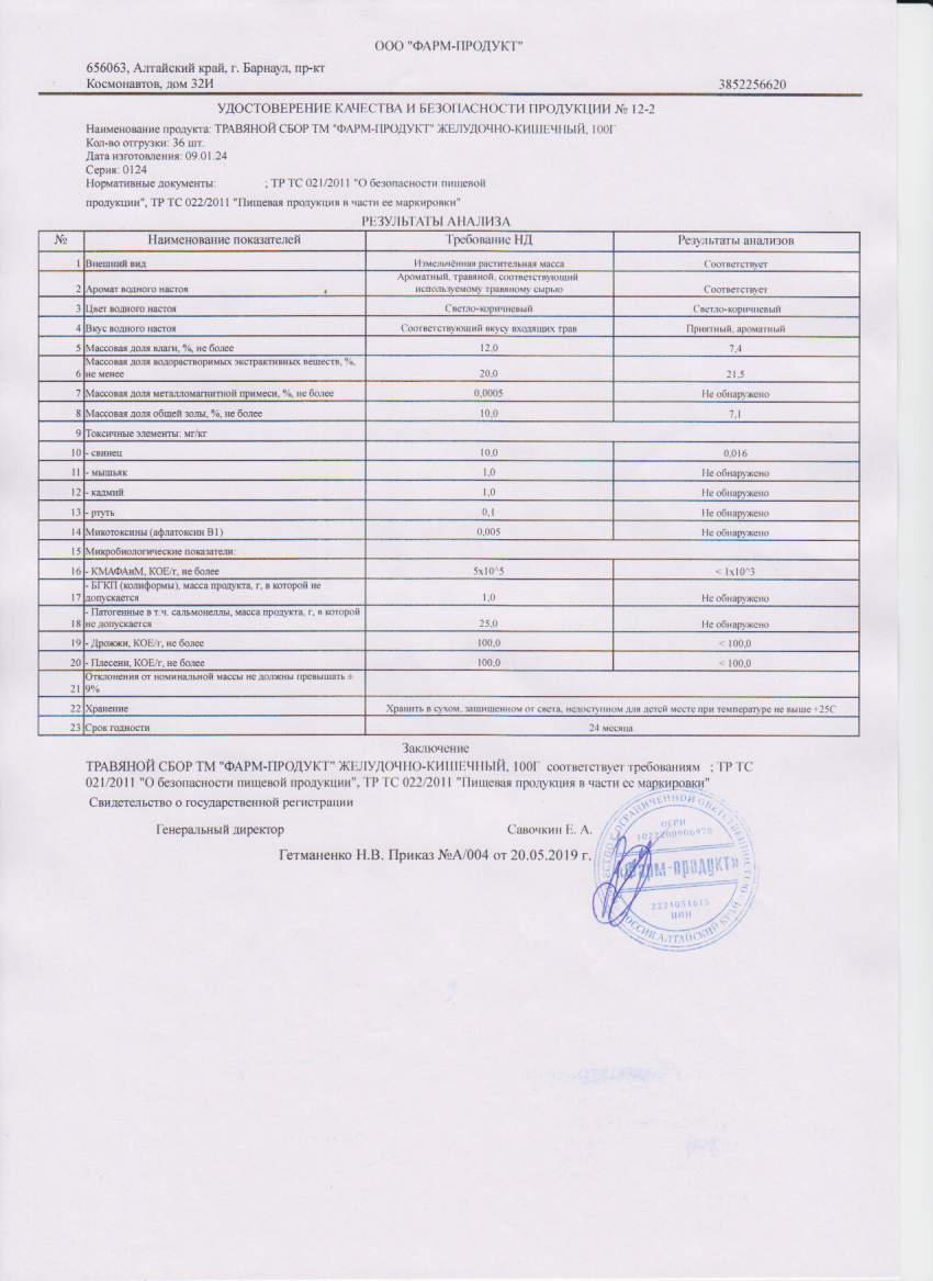 Паспорт №012024